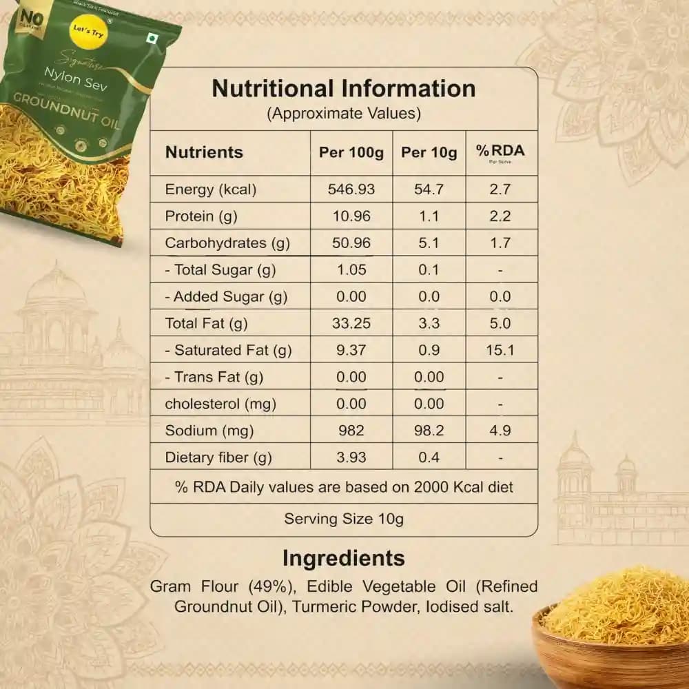 Signature Nylon Sev Nutrition Facts – Calories & Ingredients | Healthy Healthy Namkeen | Let's Try Foods