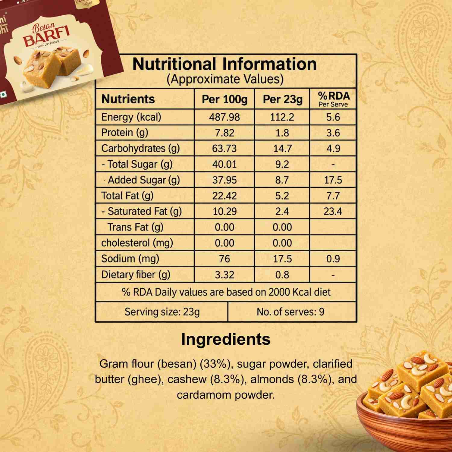 Besan Barfi Nutrition Facts – Calories & Ingredients | Healthy Healthy Indian Sweets | Let's Try Foods