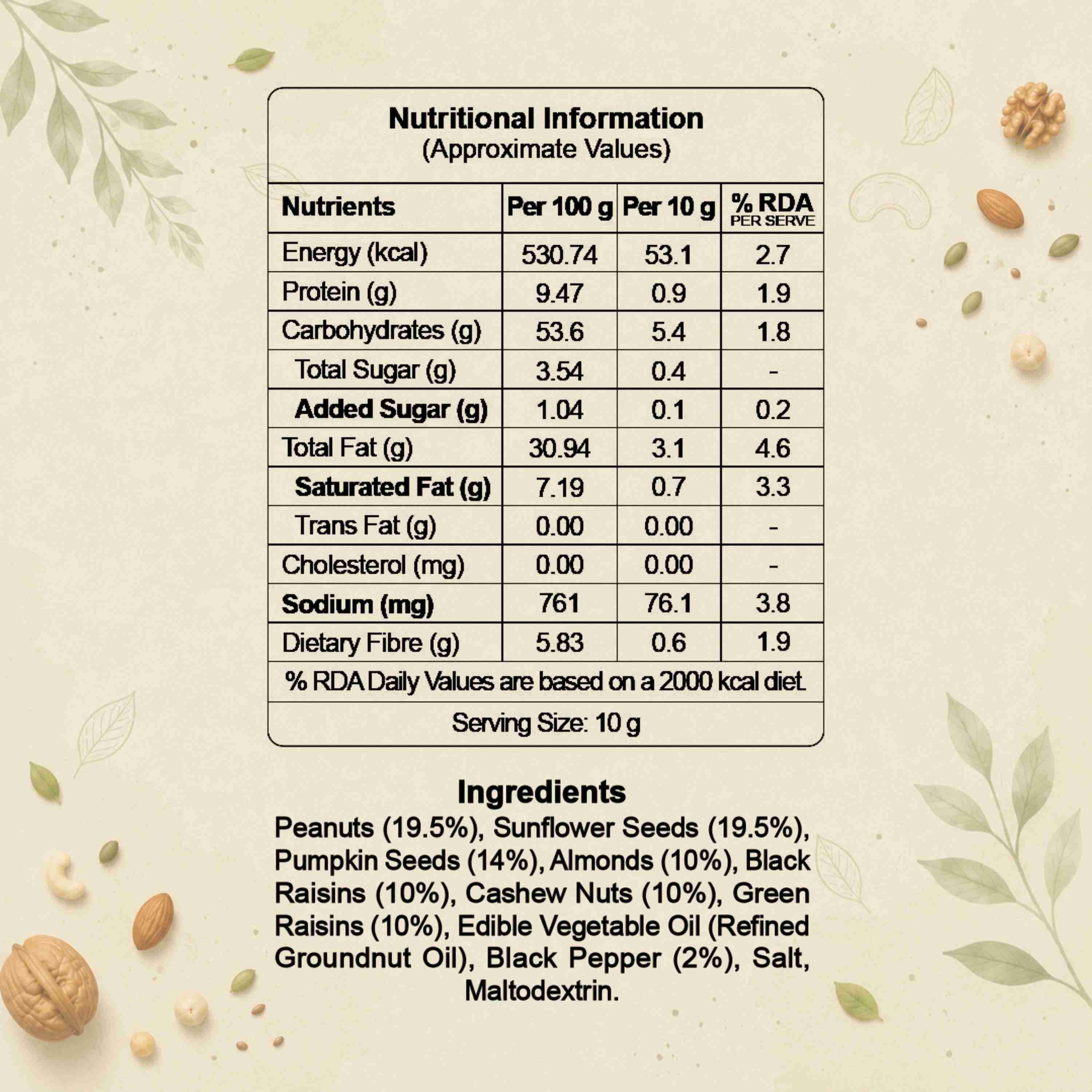 Pepper Snack Mix Nutrition Facts – Calories & Ingredients | Healthy Healthy Indian Mixture | Let's Try Foods
