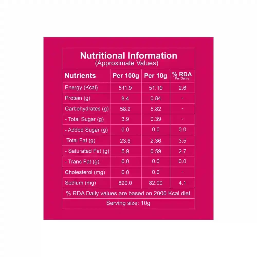 Himalayan Salt Makhana 20g Nutrition Facts – Calories & Ingredients | Healthy Roasted Makhana | Let's Try Foods