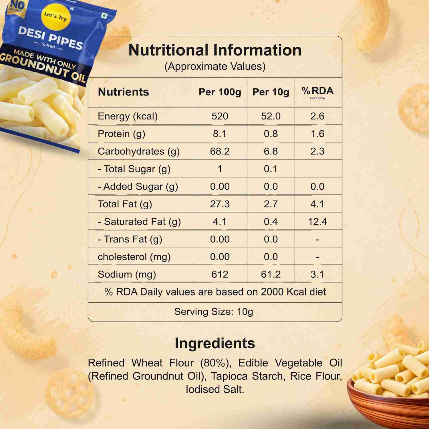 Desi Pipes Nutrition Facts – Calories & Ingredients | Healthy Healthy Puff Snack | Let's Try Foods